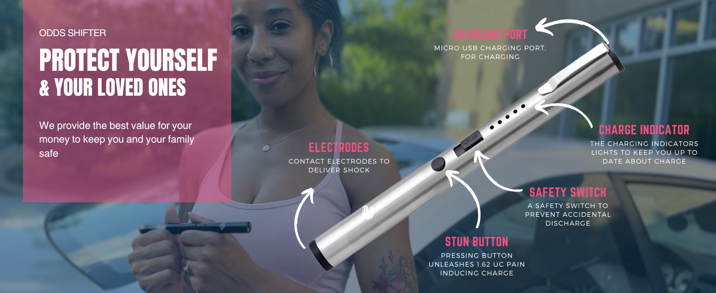 Odds Shifter Background